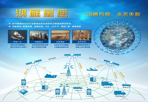 白玉京 手機(jī)直連衛(wèi)星,中國星鏈何時(shí)能登場